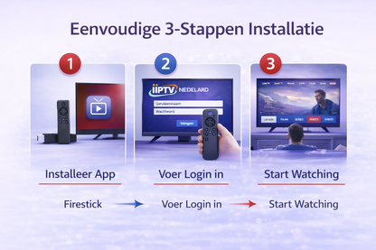 Eenvoudige 3-stappen installatie van IPTV Nederland op Firestick met app downloaden, login invoeren en direct starten met kijken
